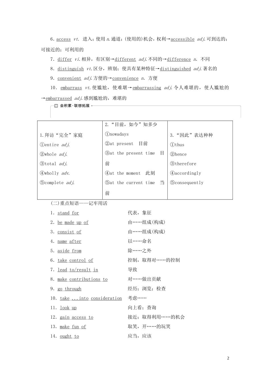 高考英语一轮复习 Unit 2 Language学案 牛津译林版必修3-牛津版高三必修3英语学案_第2页