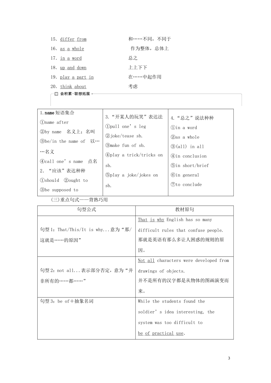 高考英语一轮复习 Unit 2 Language学案 牛津译林版必修3-牛津版高三必修3英语学案_第3页