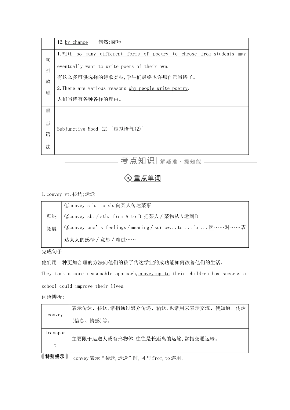 高考英语一轮复习 Unit 2 Poems导学案 新人教版选修6-新人教版高三选修6英语学案_第3页