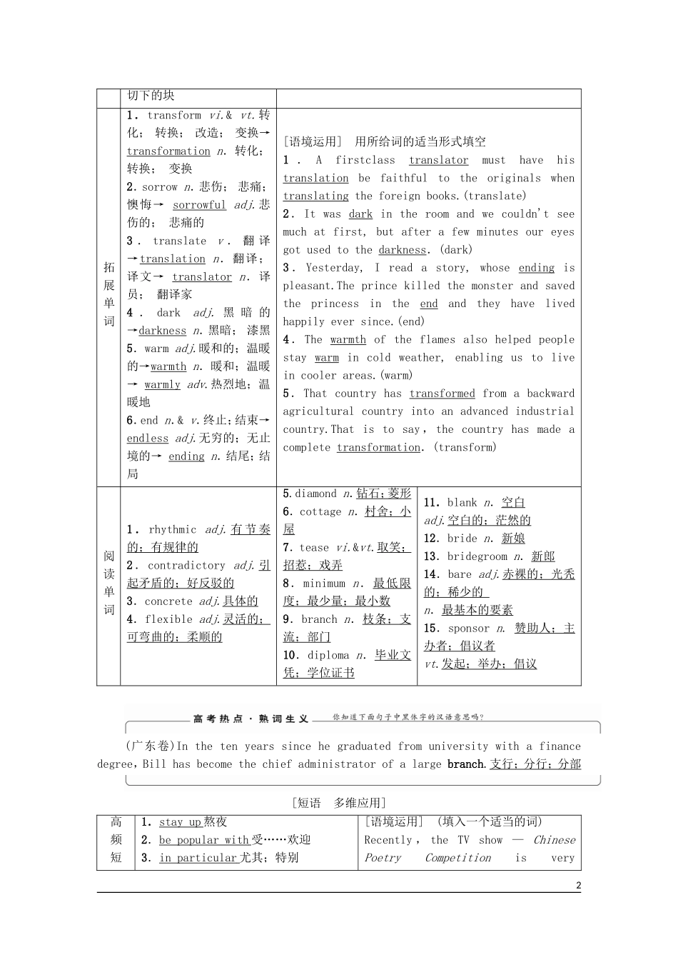 高考英语一轮复习 Unit 2 Poems教学案 新人教版选修6-新人教版高三选修6英语教学案_第2页