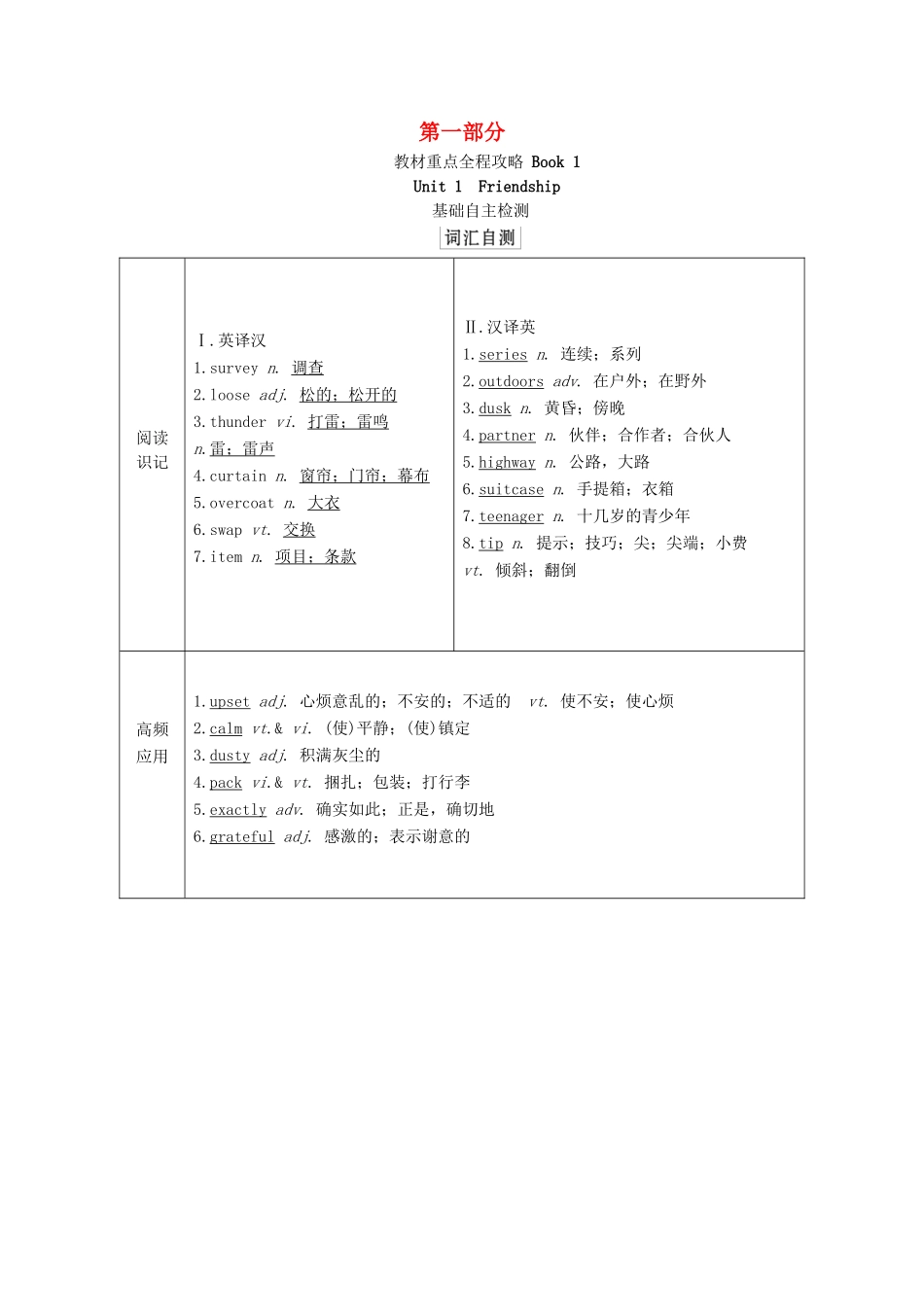 高考英语一轮统考复习 第一部分 教材重点全程攻略 Book 1 Unit 1 Friendship学案（含解析）新人教版-新人教版高三全册英语学案_第1页