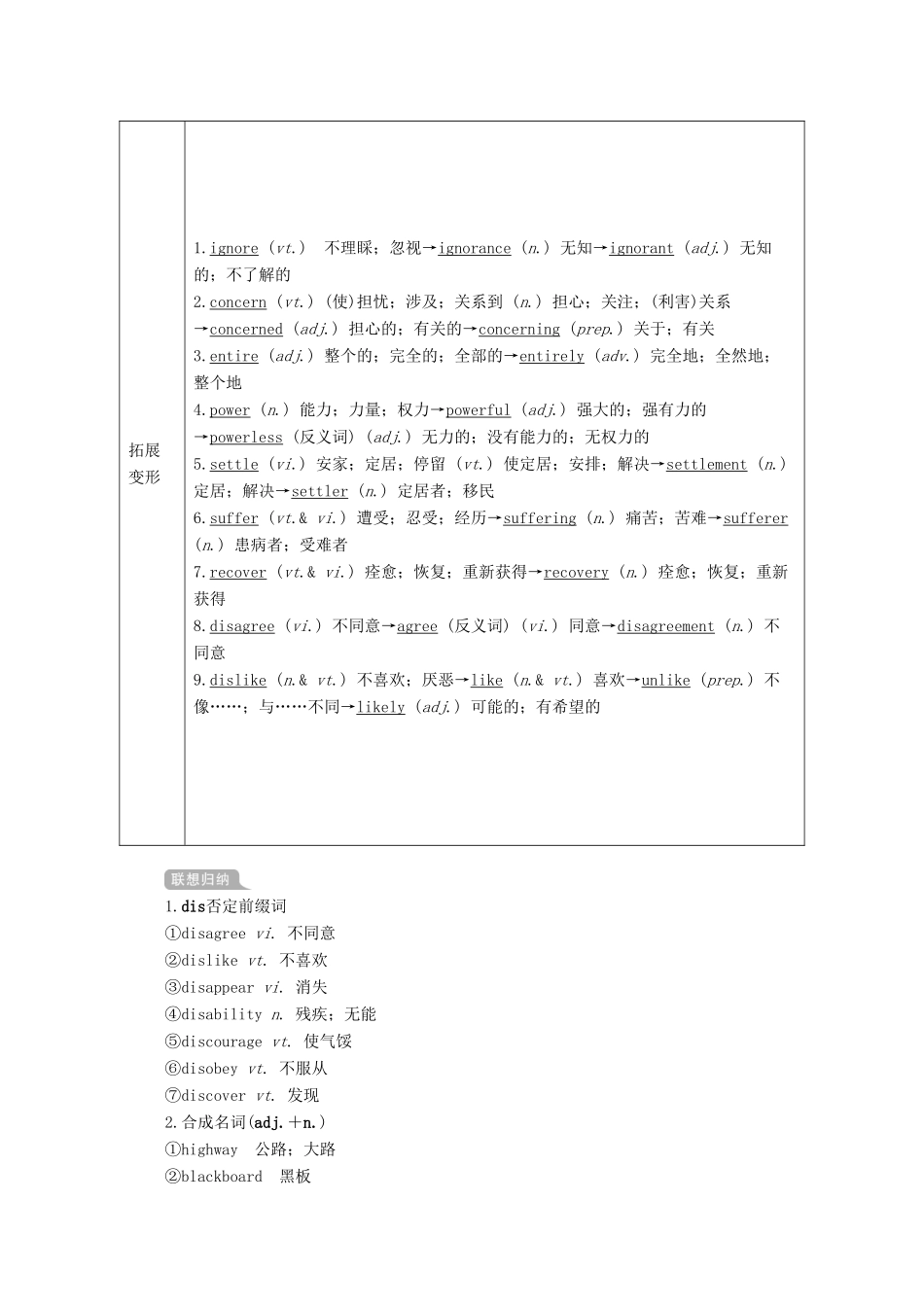 高考英语一轮统考复习 第一部分 教材重点全程攻略 Book 1 Unit 1 Friendship学案（含解析）新人教版-新人教版高三全册英语学案_第2页