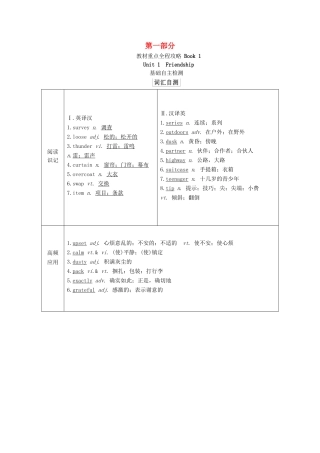 高考英语一轮统考复习 第一部分 教材重点全程攻略 Book 1 Unit 1 Friendship学案（含解析）新人教版-新人教版高三全册英语学案