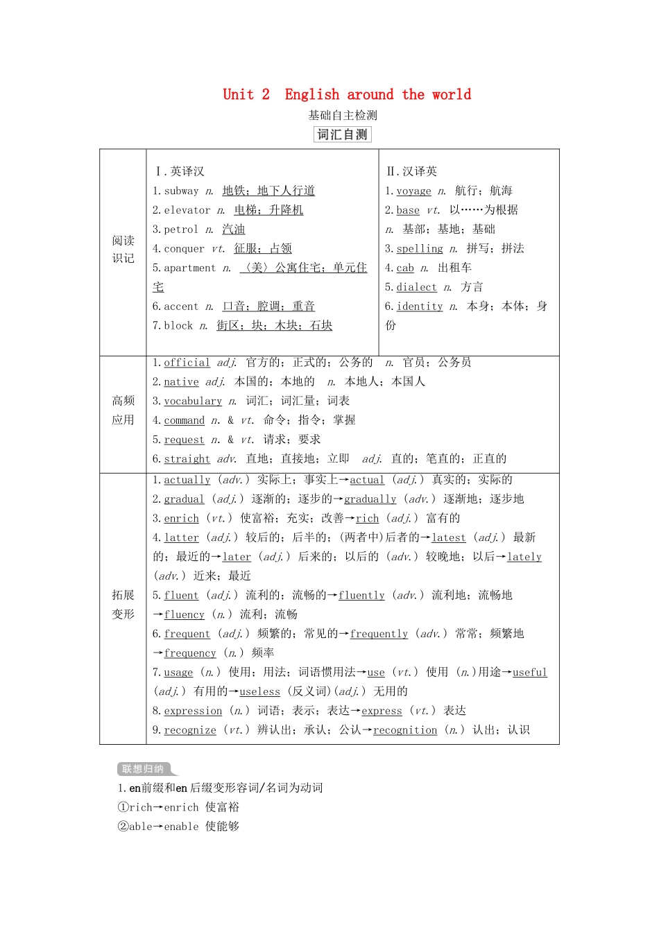 高考英语一轮统考复习 第一部分 教材重点全程攻略 Book 1 Unit 2 English around the world学案（含解析）新人教版-新人教版高三全册英语学案_第1页