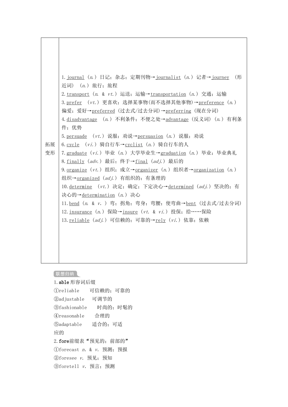 高考英语一轮统考复习 第一部分 教材重点全程攻略 Book 1 Unit 3 Travel journal学案（含解析）新人教版-新人教版高三全册英语学案_第2页