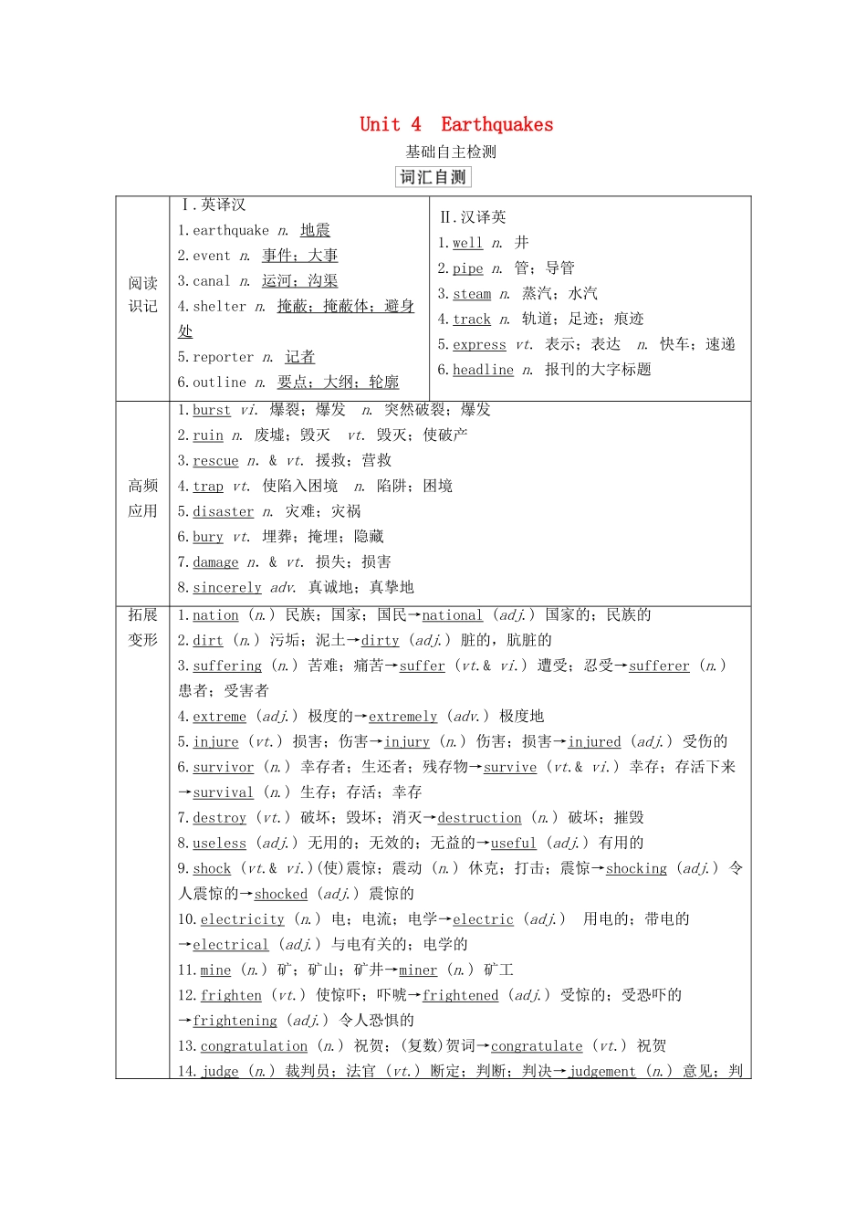 高考英语一轮统考复习 第一部分 教材重点全程攻略 Book 1 Unit 4 Earthquakes学案（含解析）新人教版-新人教版高三全册英语学案_第1页