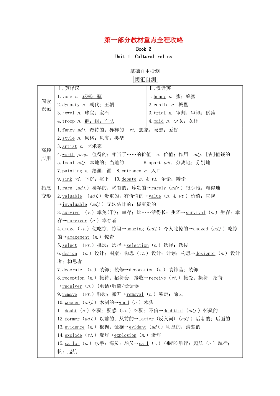 高考英语一轮统考复习 第一部分 教材重点全程攻略 Book 2 Unit 1 Cultural relics学案（含解析）新人教版-新人教版高三全册英语学案_第1页