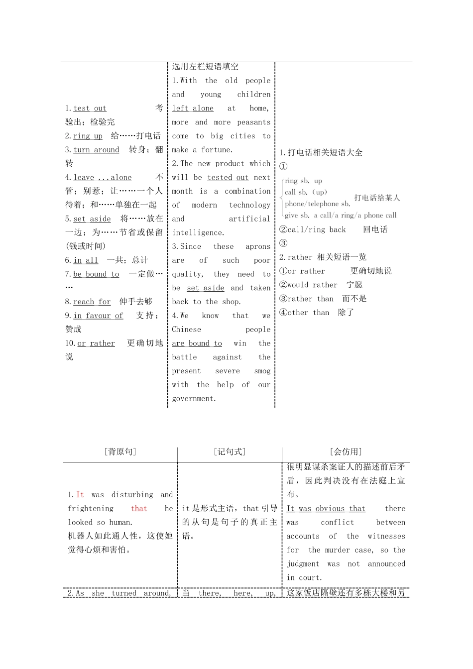 高考英语一轮复习 Unit 2 Robots导学案 新人教版选修7-新人教版高三选修7英语学案_第3页