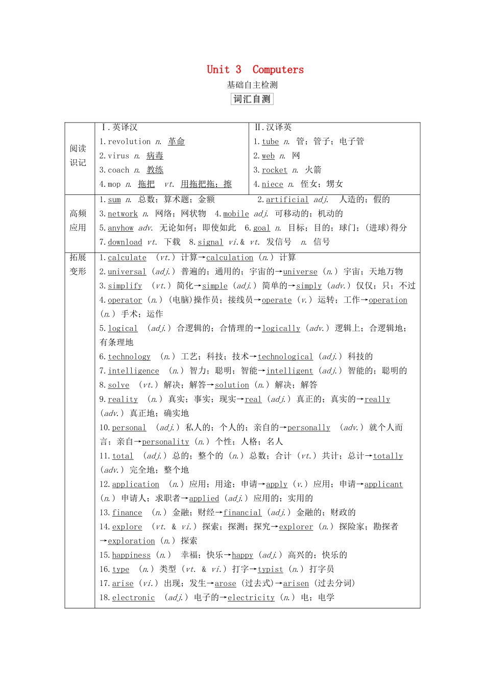 高考英语一轮统考复习 第一部分 教材重点全程攻略 Book 2 Unit 3 Computers学案（含解析）新人教版-新人教版高三全册英语学案_第1页