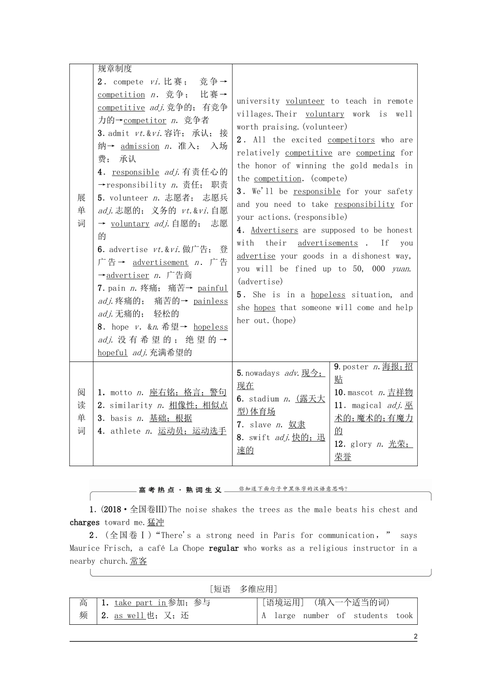 高考英语一轮复习 Unit 2 The Olympic Games教学案 新人教版必修2-新人教版高三必修2英语教学案_第2页