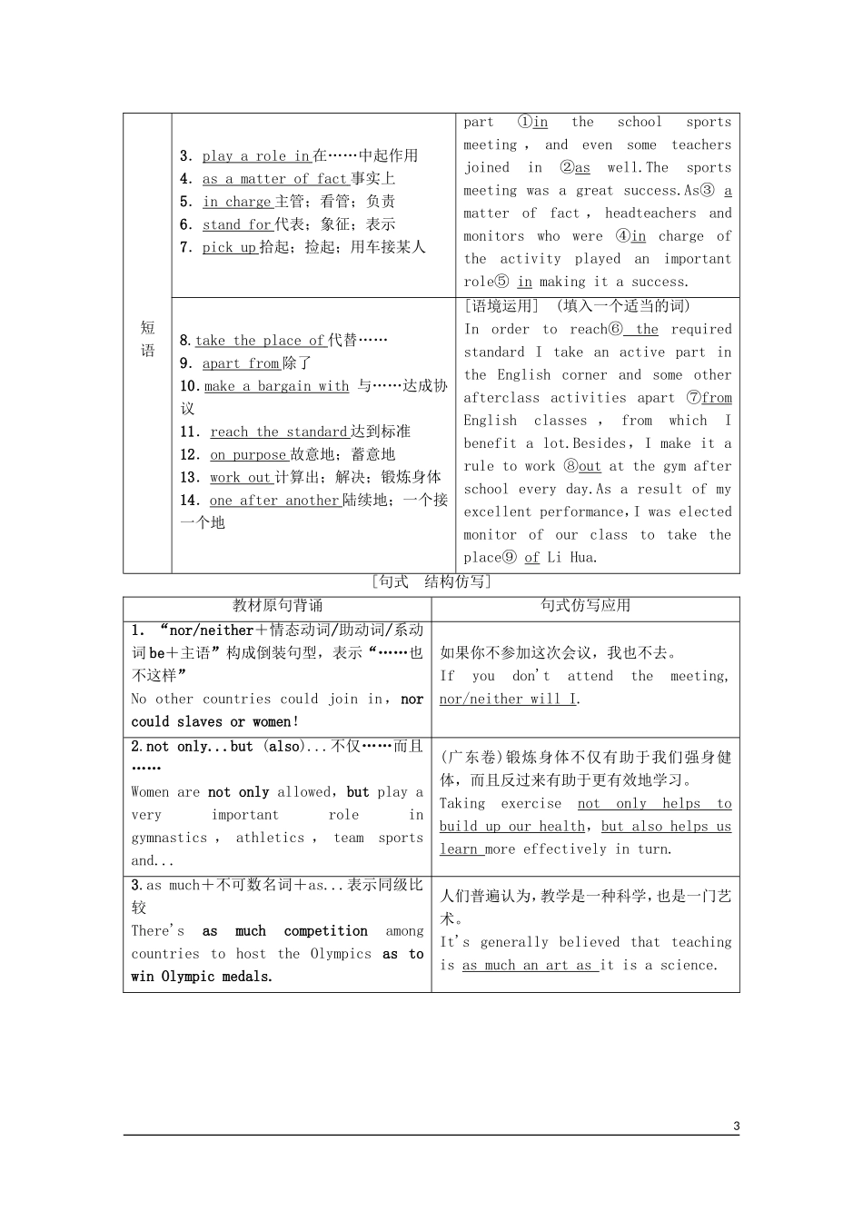 高考英语一轮复习 Unit 2 The Olympic Games教学案 新人教版必修2-新人教版高三必修2英语教学案_第3页