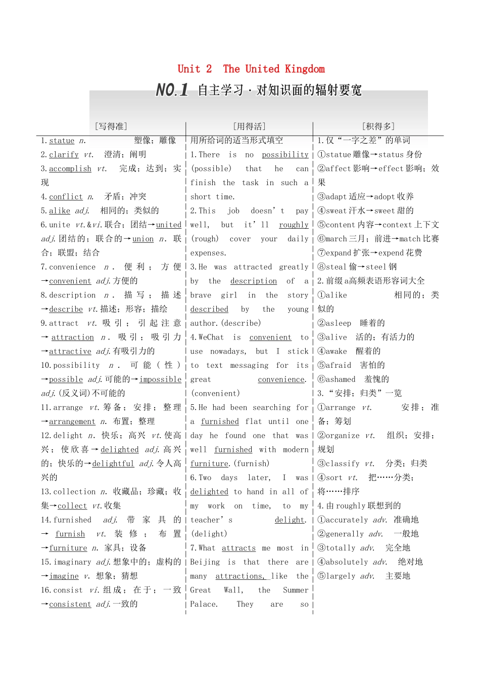 高考英语一轮复习 Unit 2 The United Kingdom导学案 新人教版必修5-新人教版高三必修5英语学案_第1页