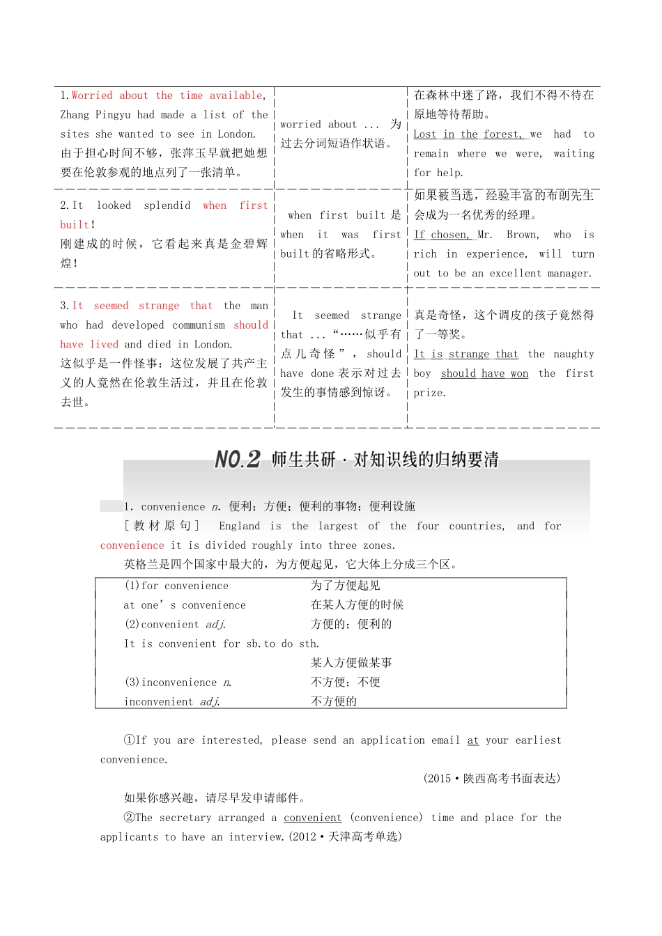 高考英语一轮复习 Unit 2 The United Kingdom导学案 新人教版必修5-新人教版高三必修5英语学案_第3页