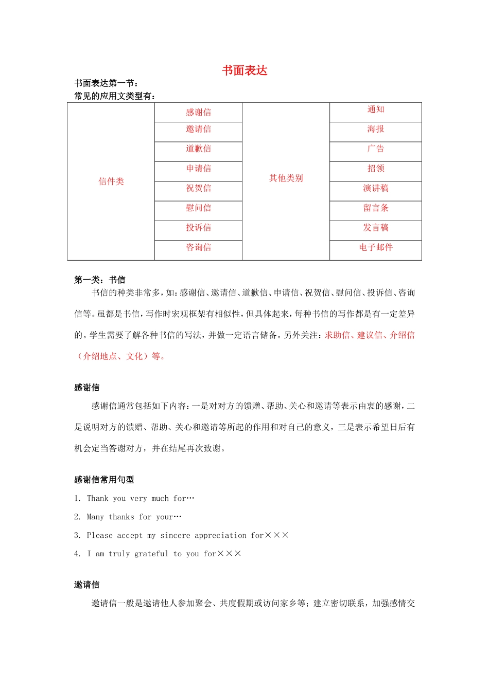 高考英语一轮复习 书面表达素材-人教版高三全册英语素材_第1页