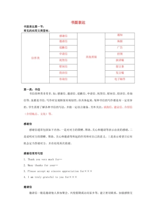 高考英语一轮复习 书面表达素材-人教版高三全册英语素材
