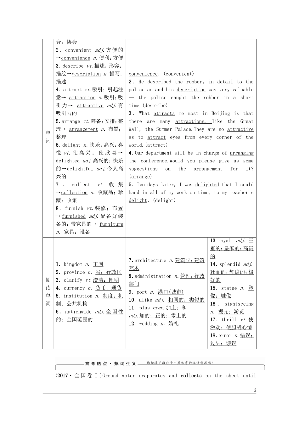 高考英语一轮复习 Unit 2 The United Kingdom教学案 新人教版必修5-新人教版高三必修5英语教学案_第2页