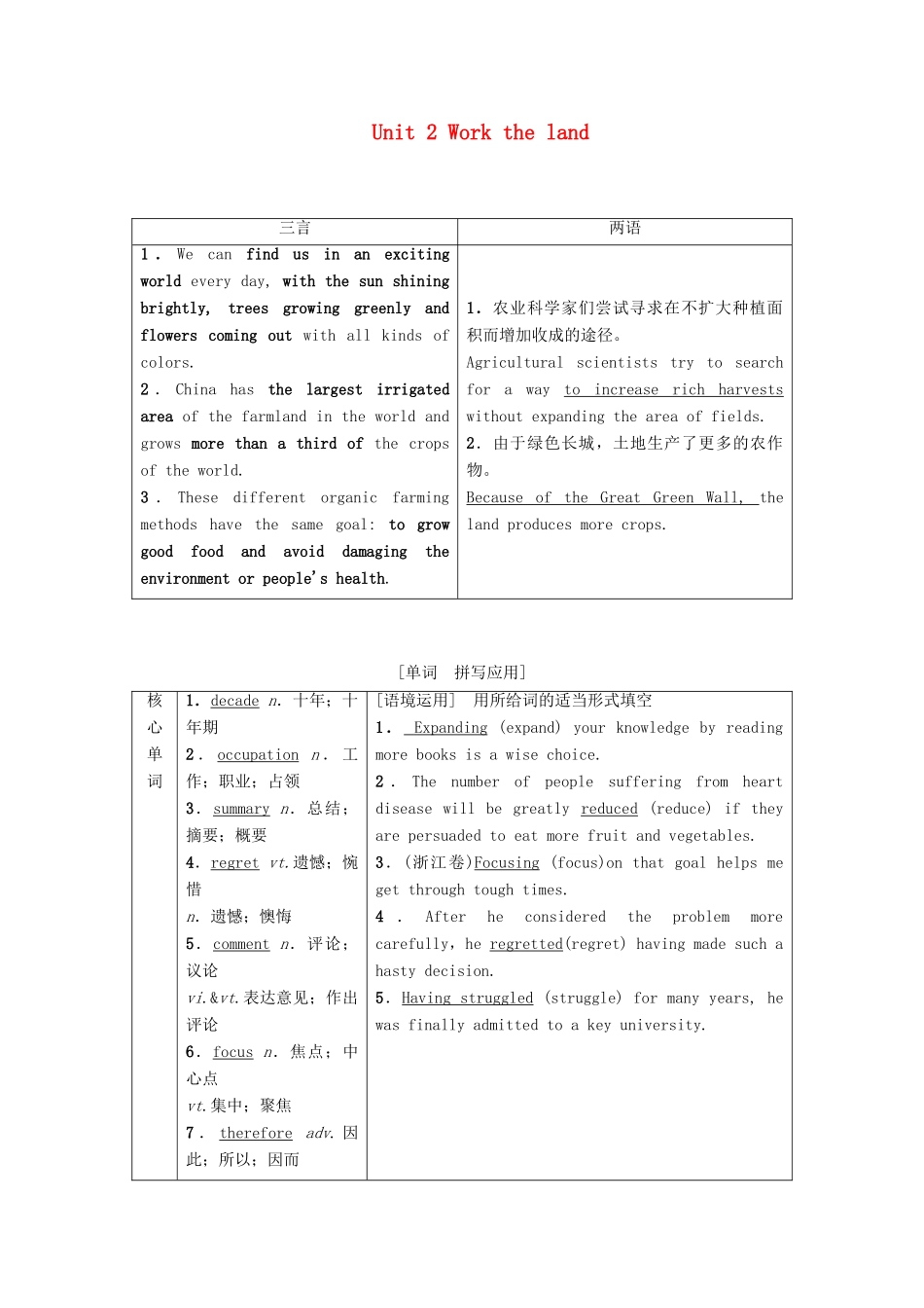 高考英语一轮复习 Unit 2 Work the land教学案 新人教版必修4-新人教版高三必修4英语教学案_第1页