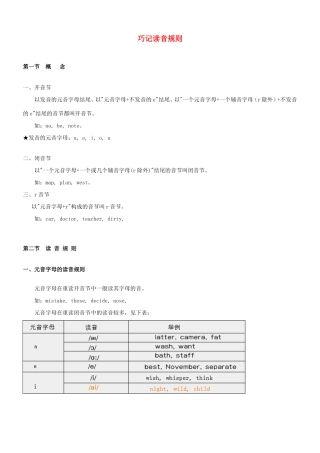 高考英语 巧记读音规则素材