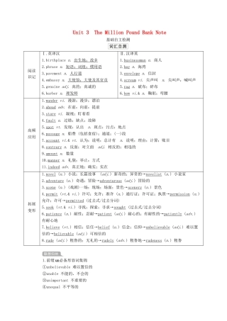 高考英语一轮统考复习 第一部分 教材重点全程攻略 Book 3 Unit 3 The Million Pound Bank Note学案（含解析）新人教版-新人教版高三全册英语学案