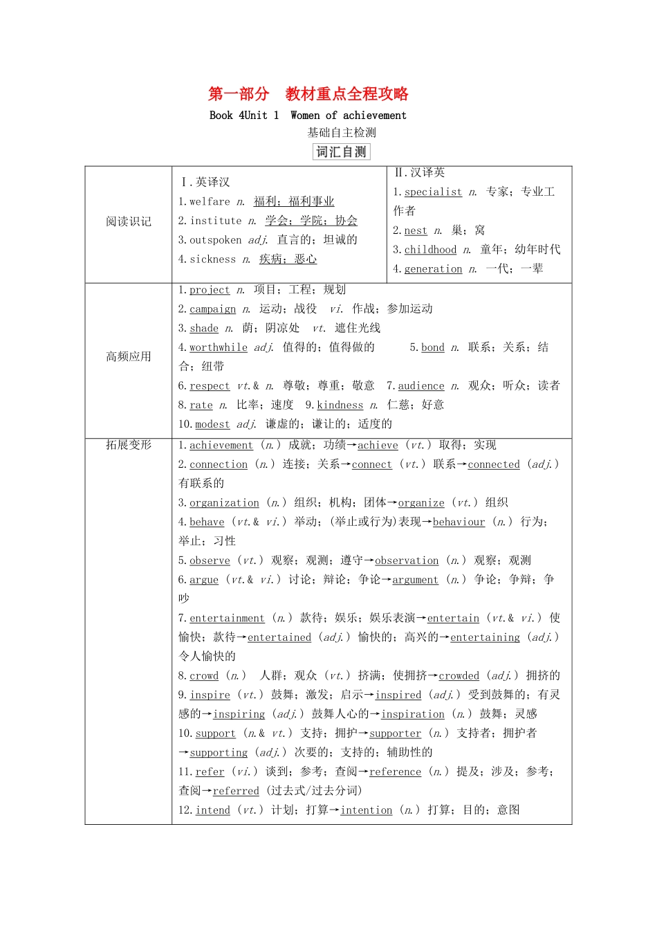 高考英语一轮统考复习 第一部分 教材重点全程攻略 Book 4 Unit 1 Women of achievement学案（含解析）新人教版-新人教版高三全册英语学案_第1页