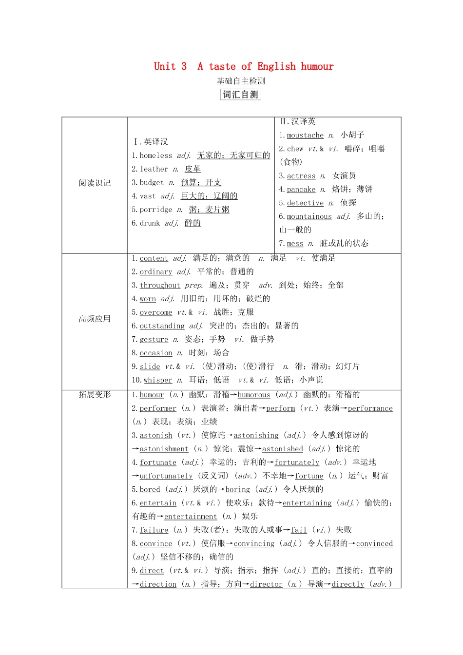 高考英语一轮统考复习 第一部分 教材重点全程攻略 Book 4 Unit 3 A taste of English humour学案（含解析）新人教版-新人教版高三全册英语学案_第1页