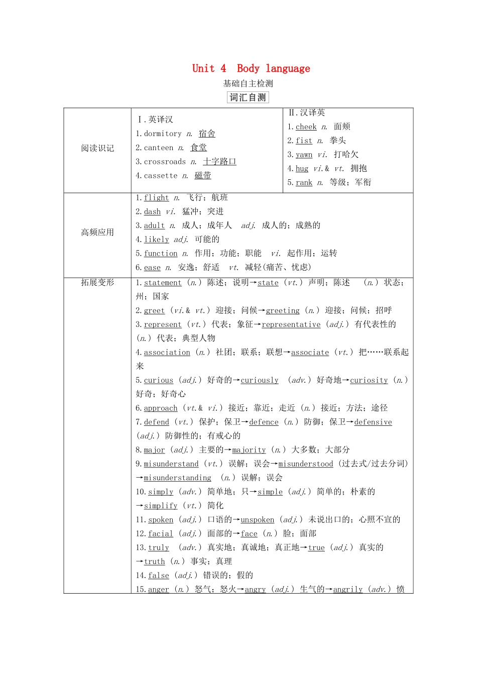 高考英语一轮统考复习 第一部分 教材重点全程攻略 Book 4 Unit 4 Body language学案（含解析）新人教版-新人教版高三全册英语学案_第1页