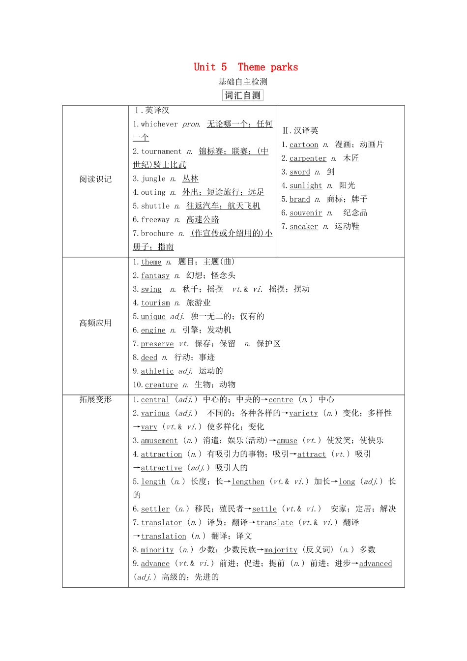 高考英语一轮统考复习 第一部分 教材重点全程攻略 Book 4 Unit 5 Theme parks学案（含解析）新人教版-新人教版高三全册英语学案_第1页