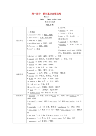 高考英语一轮统考复习 第一部分 教材重点全程攻略 Book 5 Unit 1 Great scientists学案（含解析）新人教版-新人教版高三全册英语学案