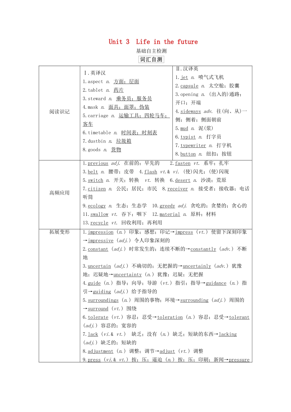 高考英语一轮统考复习 第一部分 教材重点全程攻略 Book 5 Unit 3 Life in the future学案（含解析）新人教版-新人教版高三全册英语学案_第1页