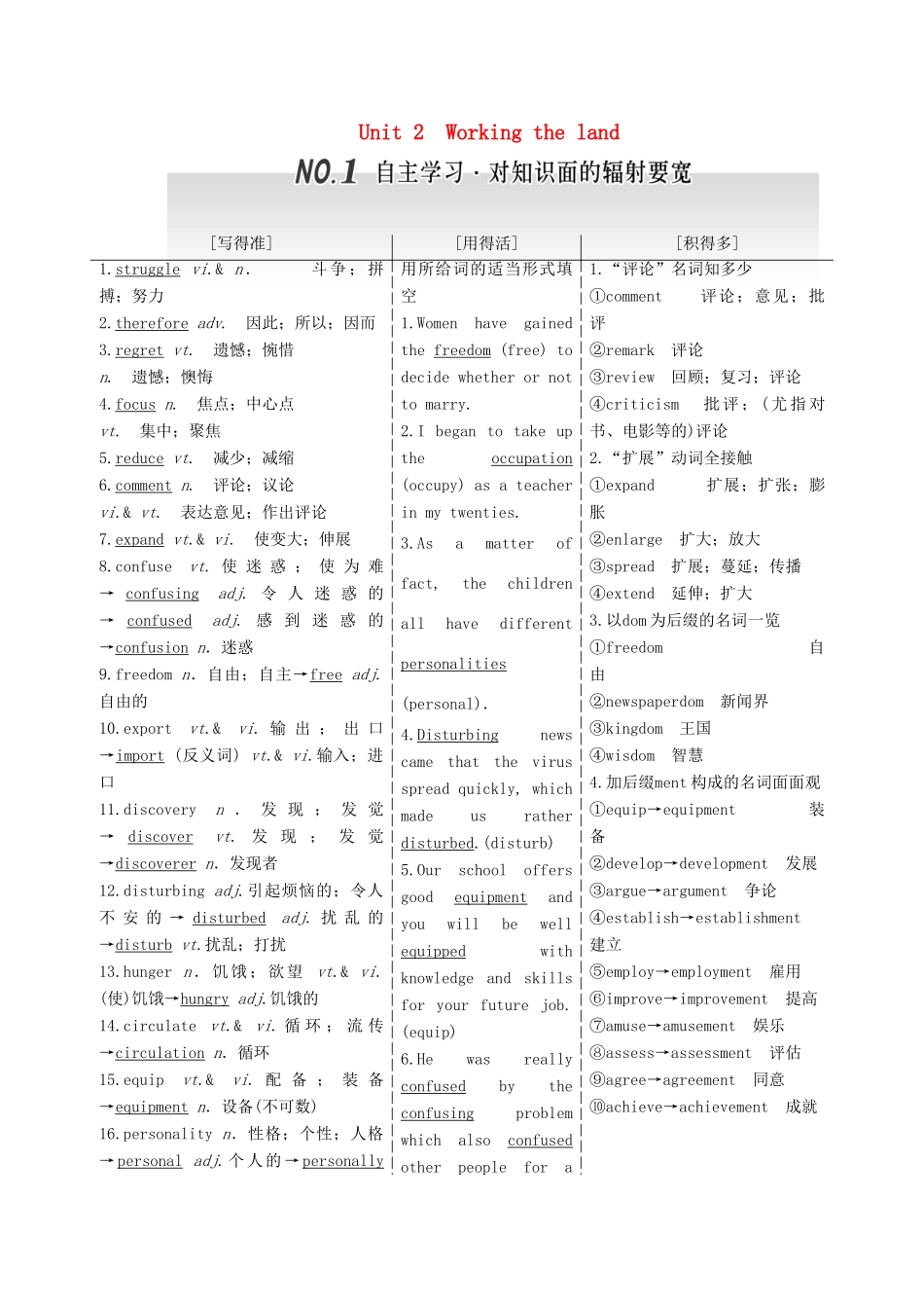 高考英语一轮复习 Unit 2 Working the land导学案 新人教版必修4-新人教版高三必修4英语学案_第1页