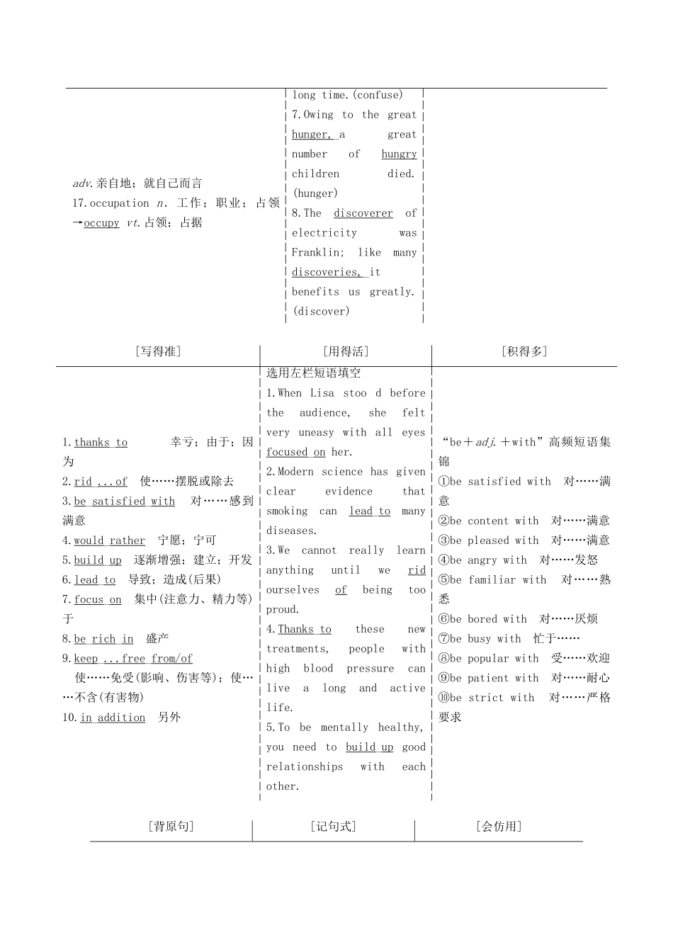 高考英语一轮复习 Unit 2 Working the land导学案 新人教版必修4-新人教版高三必修4英语学案_第2页