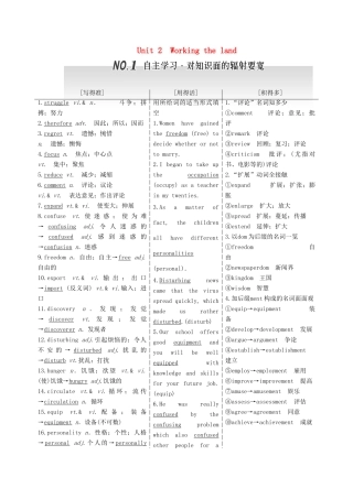 高考英语一轮复习 Unit 2 Working the land导学案 新人教版必修4-新人教版高三必修4英语学案