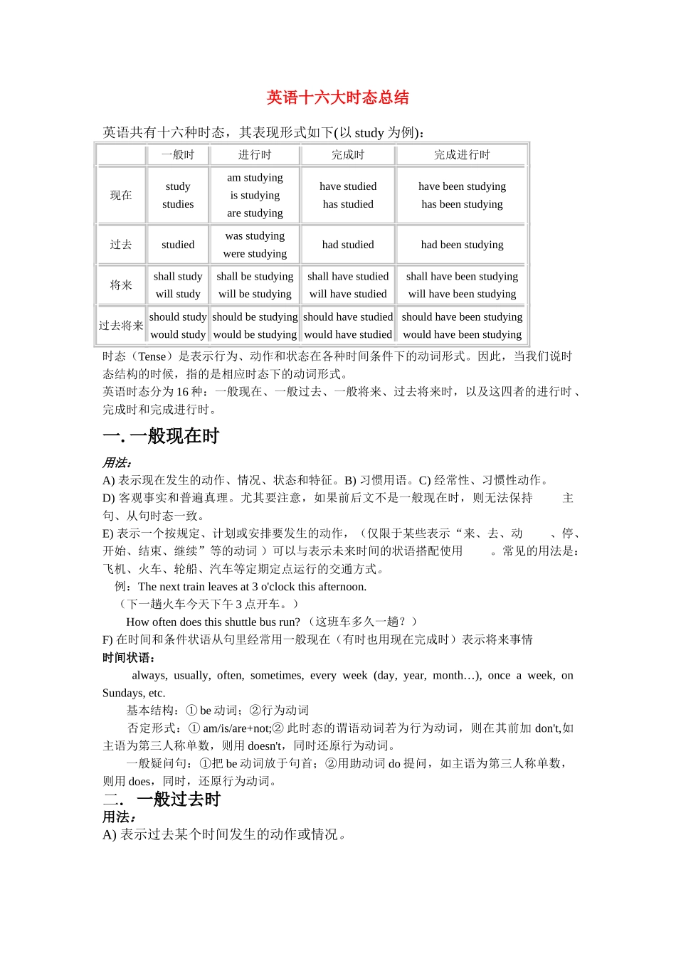 高考英语 十六大时态总结素材_第1页