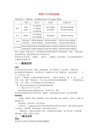 高考英语 十六大时态总结素材