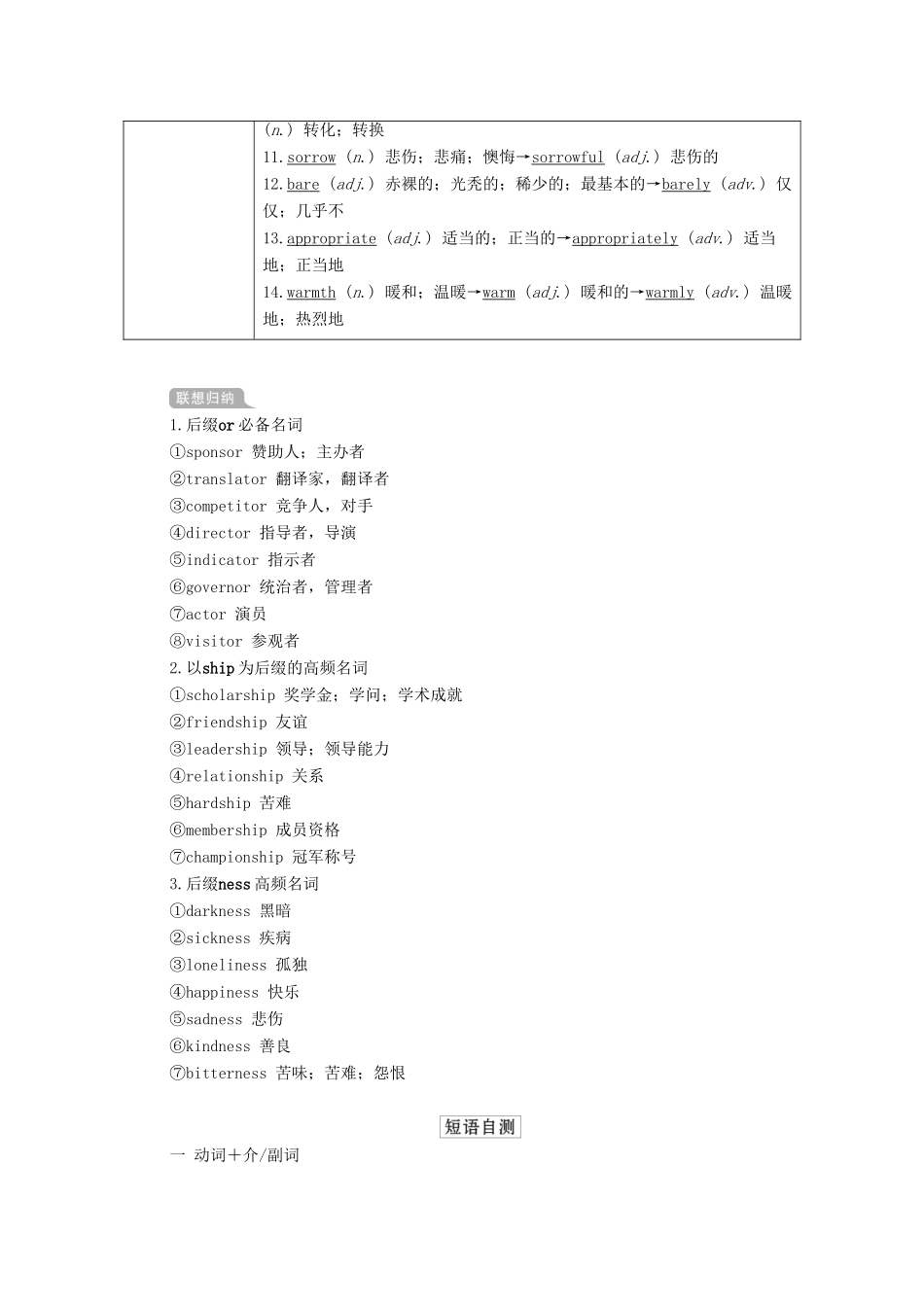 高考英语一轮统考复习 第一部分 教材重点全程攻略 Book 6 Unit 2 Poems学案（含解析）新人教版-新人教版高三全册英语学案_第2页
