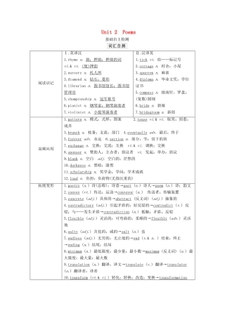 高考英语一轮统考复习 第一部分 教材重点全程攻略 Book 6 Unit 2 Poems学案（含解析）新人教版-新人教版高三全册英语学案