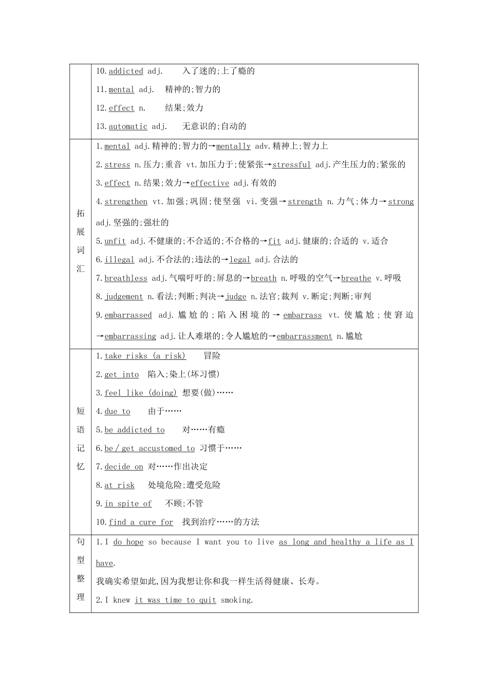 高考英语一轮复习 Unit 3 A healthy life导学案 新人教版选修6-新人教版高三选修6英语学案_第2页