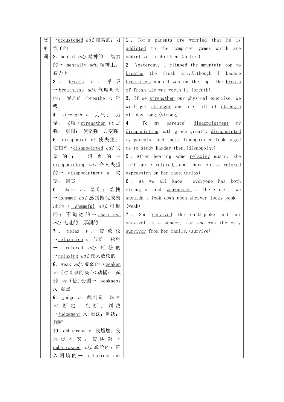 高考英语一轮复习 Unit 3 A healthy life教学案 新人教版选修6-新人教版高三选修6英语教学案_第2页