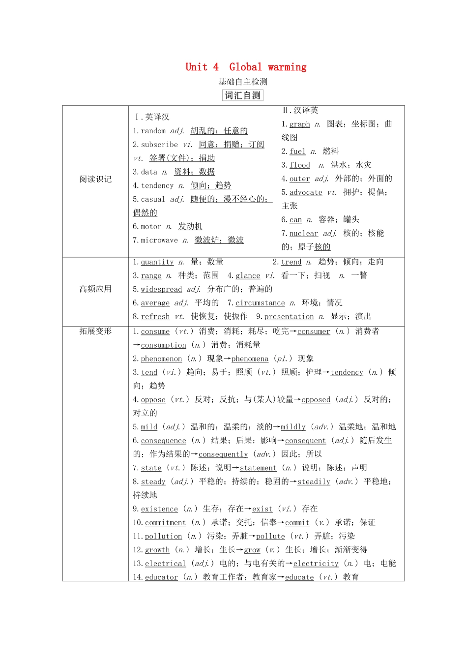 高考英语一轮统考复习 第一部分 教材重点全程攻略 Book 6 Unit 4 Global warming学案（含解析）新人教版-新人教版高三全册英语学案_第1页