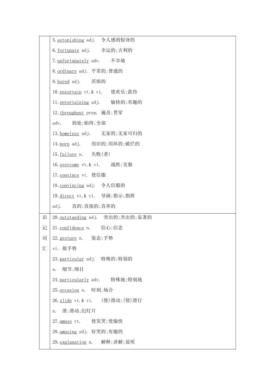 高考英语一轮复习 Unit 3 A taste of English humour导学案 新人教版必修4-新人教版高三必修4英语学案_第2页