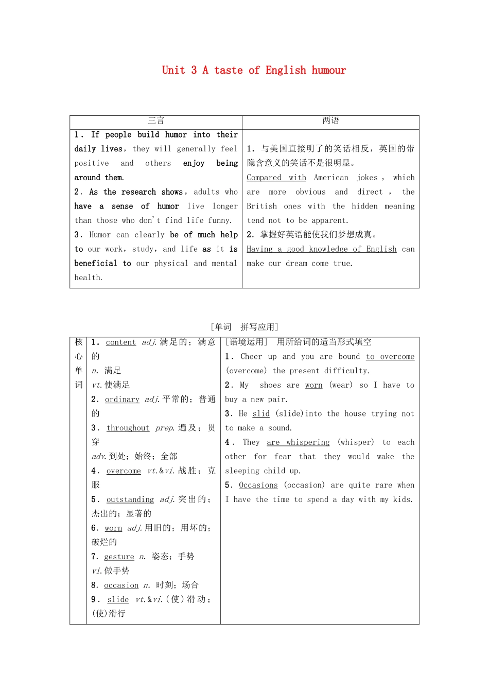 高考英语一轮复习 Unit 3 A taste of English humour教学案 新人教版必修4-新人教版高三必修4英语教学案_第1页