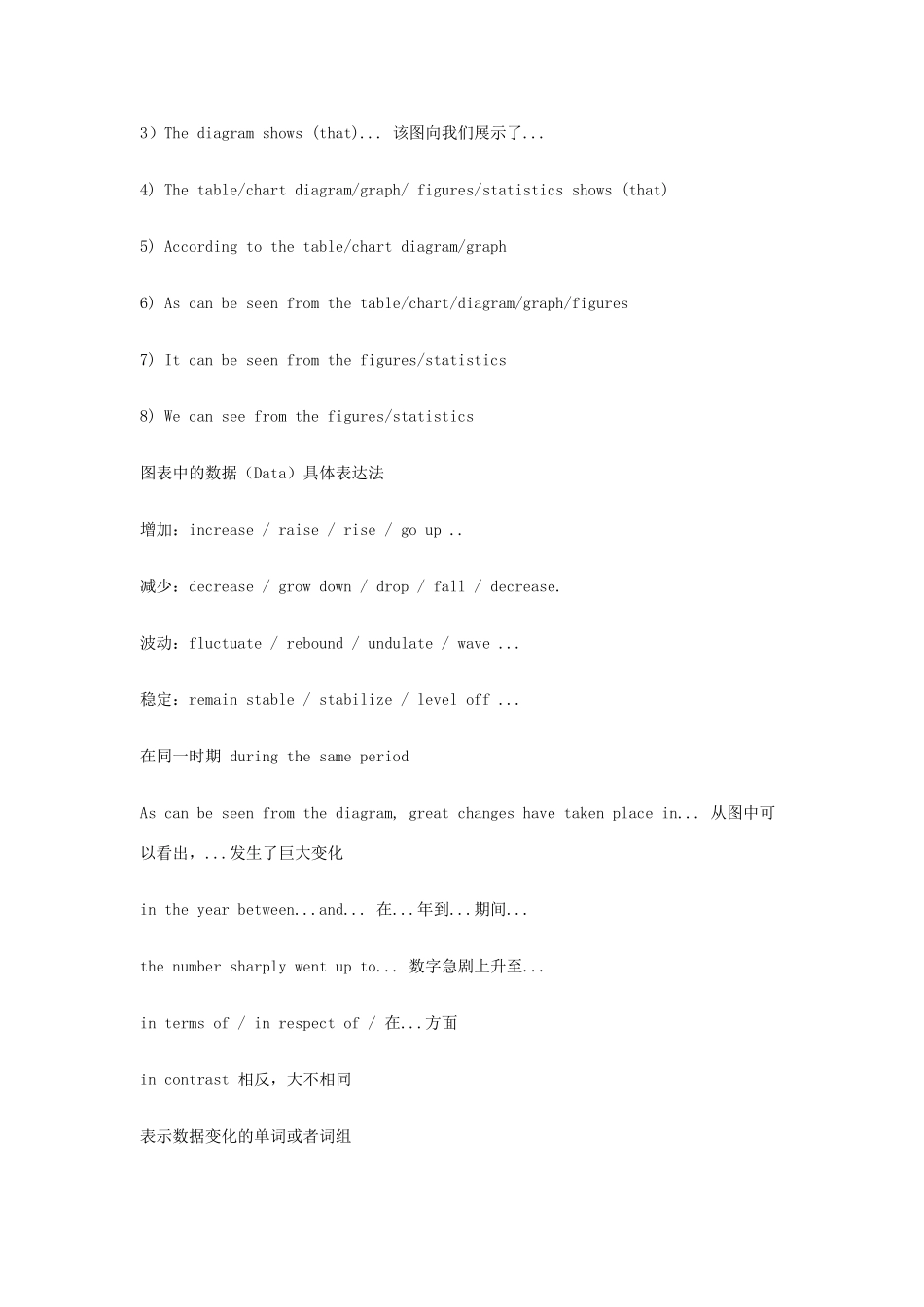 高考英语 书面表达图表作文写作指导素材_第2页