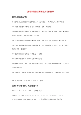 高考英语 书面表达图表作文写作指导素材