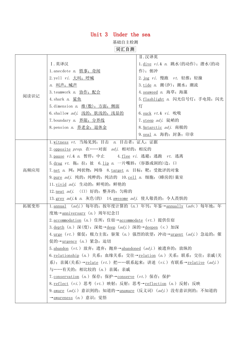 高考英语一轮统考复习 第一部分 教材重点全程攻略 Book 7 Unit 3 Under the sea学案（含解析）新人教版-新人教版高三全册英语学案_第1页