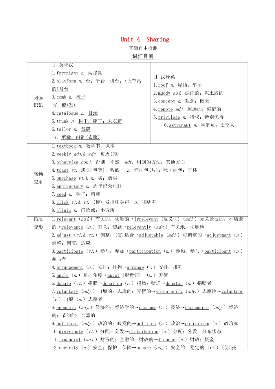 高考英语一轮统考复习 第一部分 教材重点全程攻略 Book 7 Unit 4 Sharing学案（含解析）新人教版-新人教版高三全册英语学案_第1页