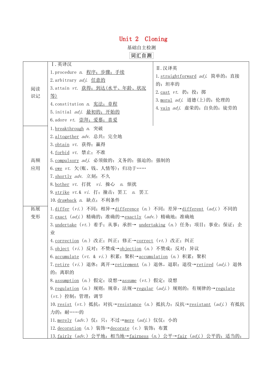 高考英语一轮统考复习 第一部分 教材重点全程攻略 Book 8 Unit 2 Cloning学案（含解析）新人教版-新人教版高三全册英语学案_第1页