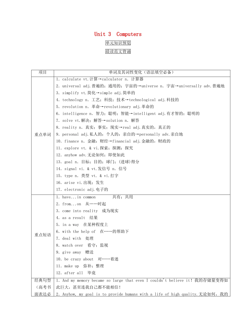高考英语一轮复习 Unit 3 Computers（讲）（含解析）新人教版必修2-新人教版高三必修2英语教案_第1页