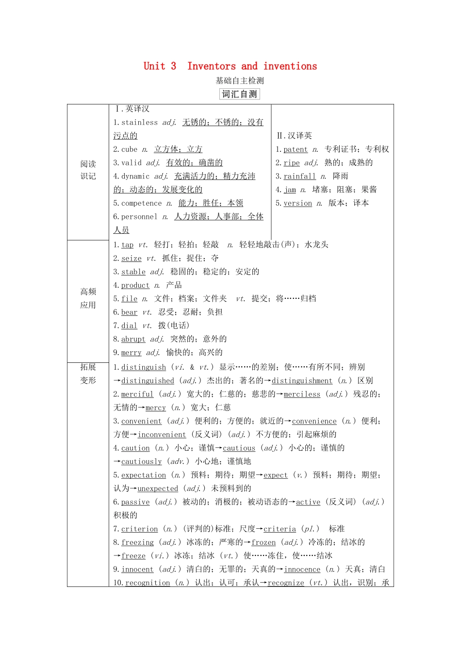 高考英语一轮统考复习 第一部分 教材重点全程攻略 Book 8 Unit 3 Inventors and inventions学案（含解析）新人教版-新人教版高三全册英语学案_第1页