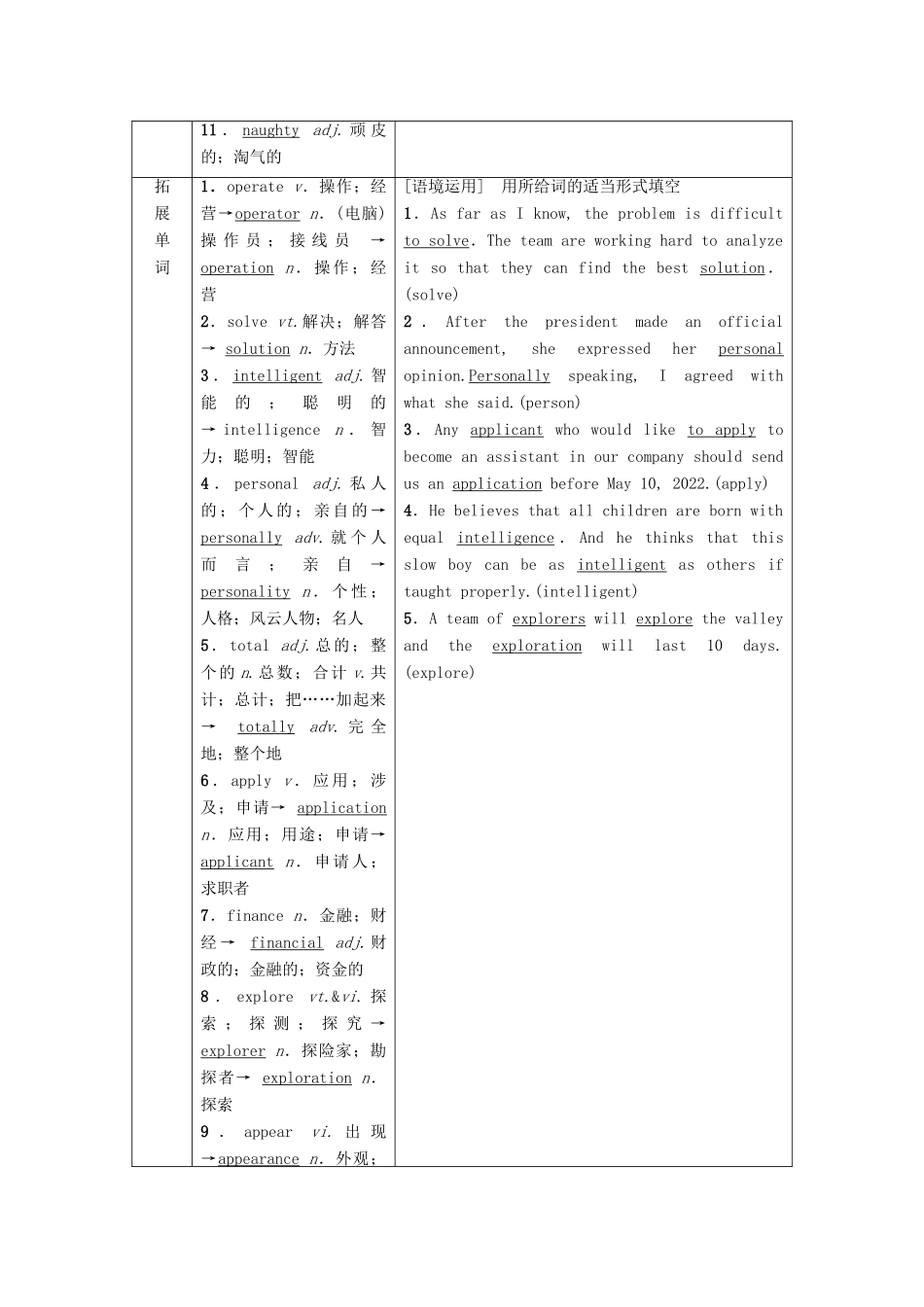 高考英语一轮复习 Unit 3 Computers教学案 新人教版必修2-新人教版高三必修2英语教学案_第2页
