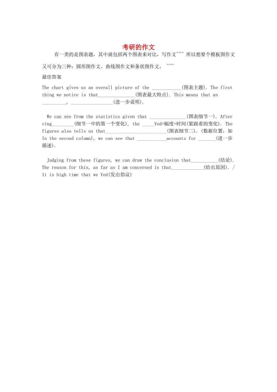 高考英语 图表作文模板 新人教版_第1页